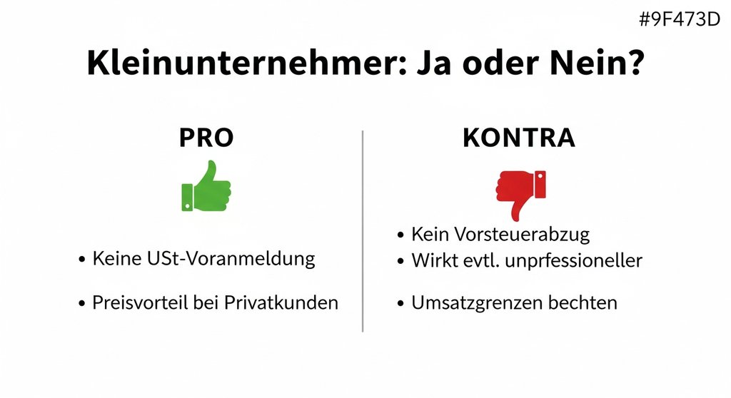 Infografik, die die Vor- und Nachteile der Kleinunternehmerregelung für Freelancer gegenüberstellt.