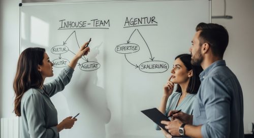 Ein Marketing-Team diskutiert strategische Vorteile von Inhouse-Marketing vor einem Whiteboard.